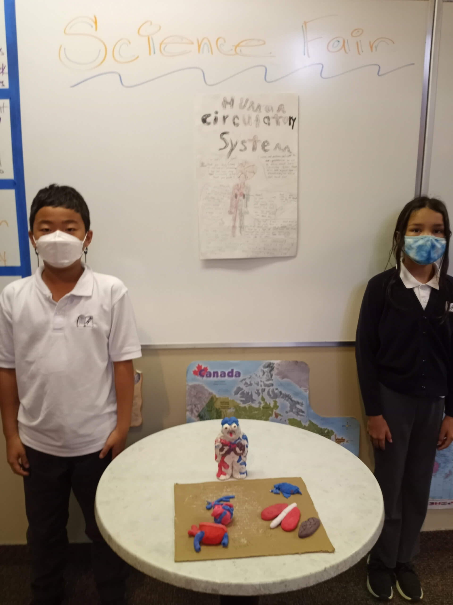 Grade 5 Discovery/Science Projects Durham Elementary Private School